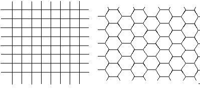 防鳥ネットの模式図