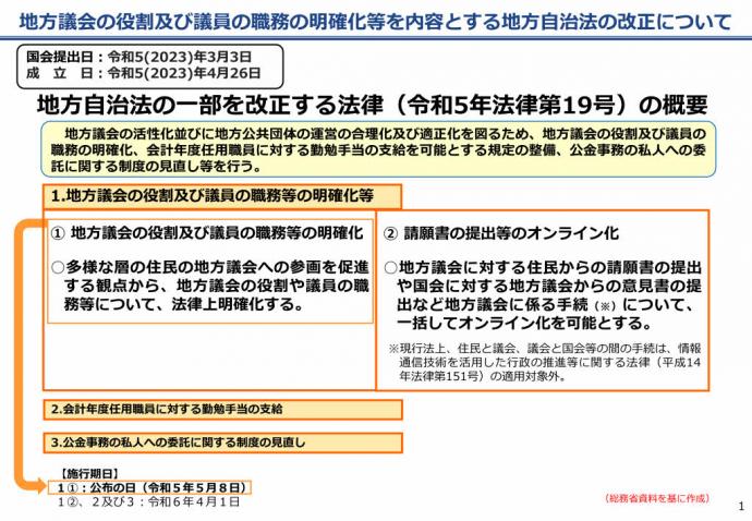 自治法改正概要01