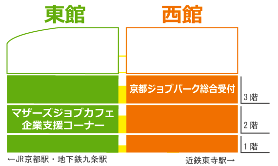 フロア全体図