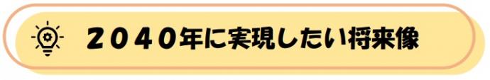 2040年に実現したい将来像