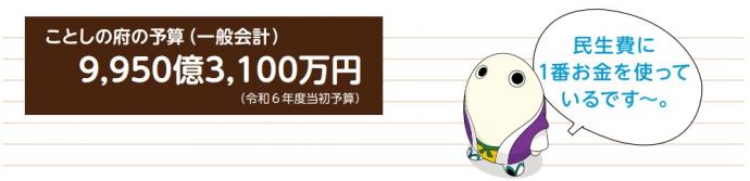 ことしの府の予算(一般会計)9,950億3,100万円(令和6年度当初予算)