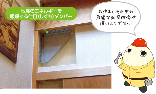 地震のエネルギーを吸収する仕口(しぐち)ダンパー お住まいそれぞれ最適な耐震改修が違いますです〜