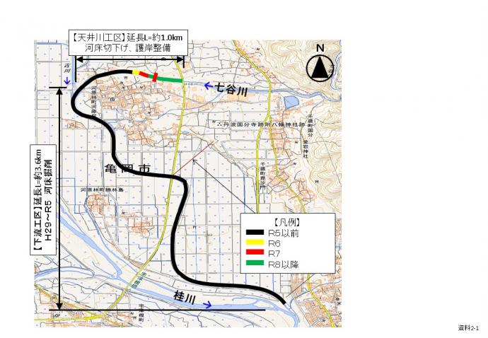 七谷川位置図
