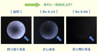 内面画像