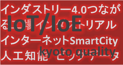 IoT・IoE