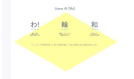 理念