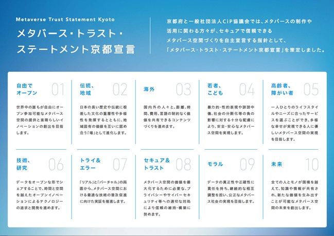 トラスト宣言