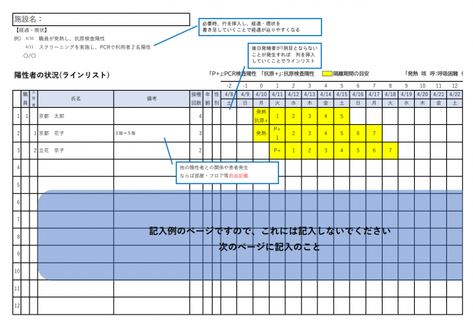 ラインリスト例